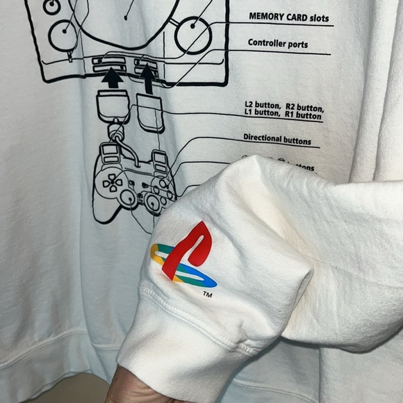 Play Station controller guide sweatshirt/ preowned size large 2022 - Picture 6 of 9